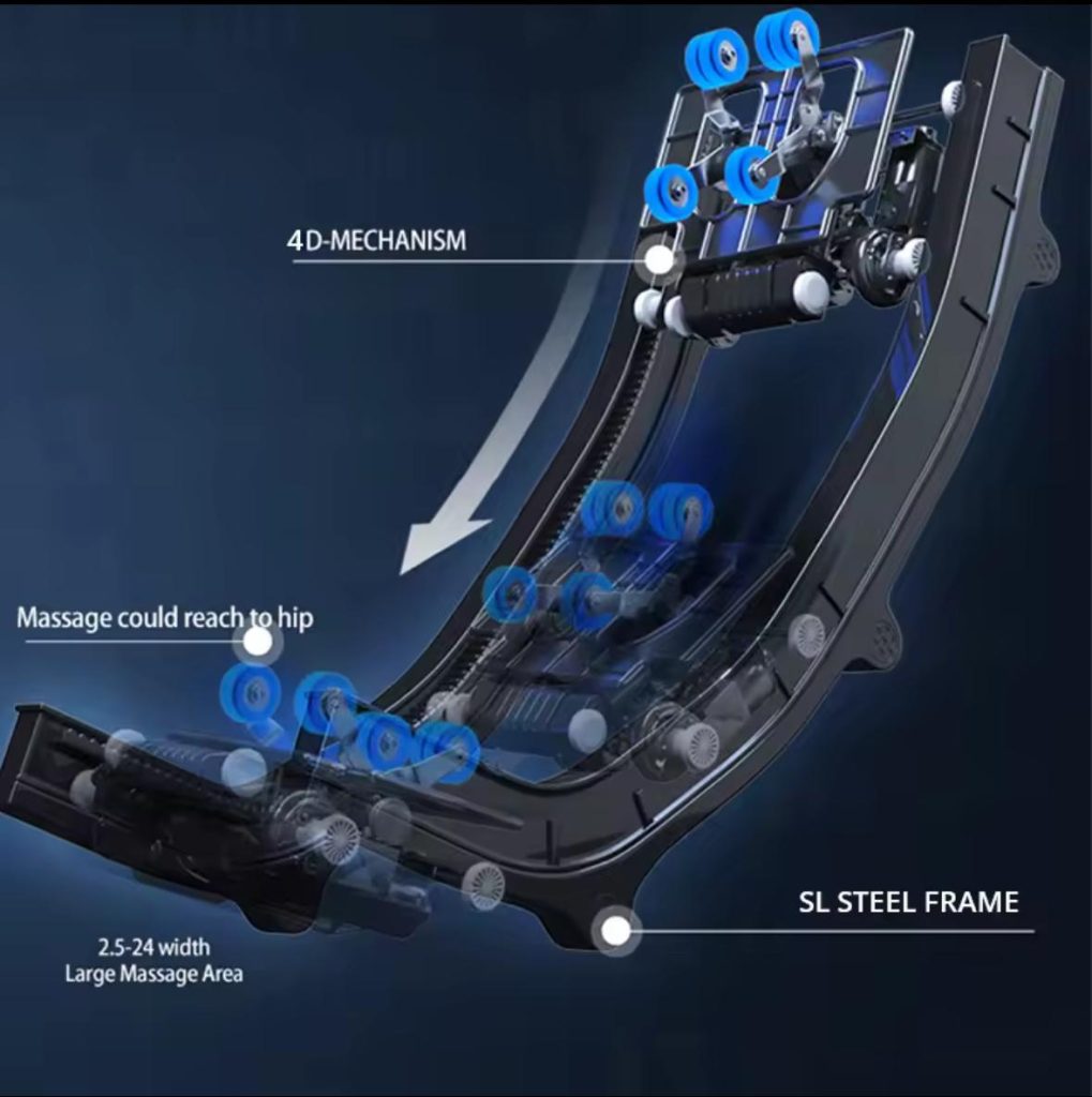 EasyRelax fauteuil 2